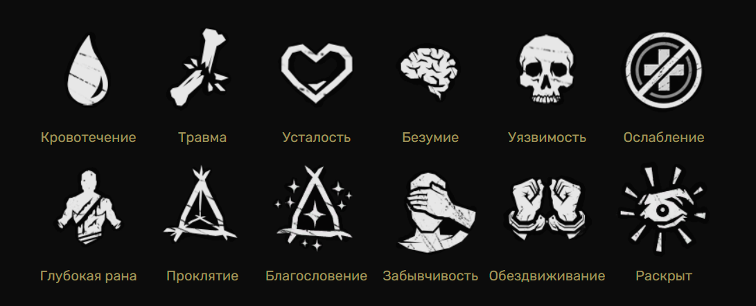 Сетка основных отрицательных эффектов выживших